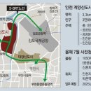 계양공인중개사사무소 이미지