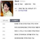 임윤수 당구 아카데미 이미지