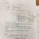 원가법-건축계획에서 용어관련 기초질문입니다 이미지