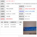 평천로305번길 이미지