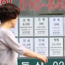 카카오부동산중개사무소 이미지