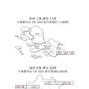 인천수화통역센터 Daum카페