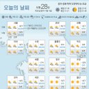 28 이미지