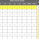 신길중 이미지