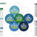 괴산-6 이미지