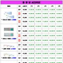 렌즈천사 이미지