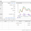 원성씨앤씨