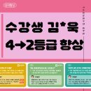 김*욱 - 미추홀구 주안동로25번길 7-20 | 김*욱