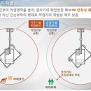 이상산업개발