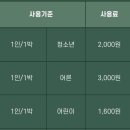 모구리야영장(관리사무소) 네이버블로그