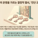 두루바른언어심리임상센터 | 수원 언어치료 실비센터이용 기초가이드 R코드(발달 이정표의 지연), F코드(확정 진단) 그리고 Q코드...