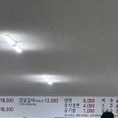 모드락가든
