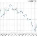 이푸른주식회사