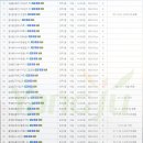 행정용 13 이미지