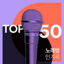 (443) 노래방 인기곡 TOP 50 (2025년 2월) 이미지