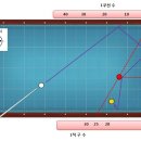 8+8 당구장 이미지