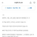 호텔 잇츠더블유 이미지