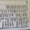 중부-충무-중부-1551 | 족보자료