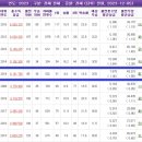 우승목장2 이미지