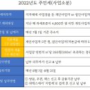 하나로소분 이미지