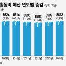 시온공인중개사사무소 이미지
