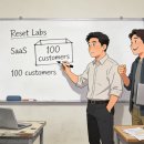 선명행정사사무소 | EP 9 – 리셋랩스, 작지만 위험한 성장