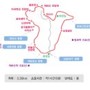 강서둘레길(개화산,치현산,한강코스) 네이버블로그