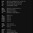 큐벨로(QVELO) 이미지
