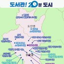 증평군립도서관 앞 이미지