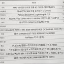 키헬컴퓨터 이미지