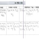 형제 엔지니어링 이미지