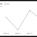 (주)한엔터테인먼트 이미지