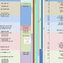 한국사와 세계사 이미지