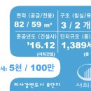 미사강변16단지@ 이미지