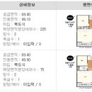 연향부영1차 이미지