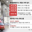 원에이치글로벌 이미지