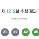 필승로또복권판매점 네이버블로그