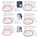 하나병원 | 병원 후기, 환자는 진짜 뭘 보고 있을까요?