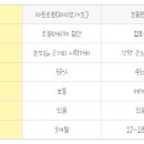 이안경 EYE FACE 이미지