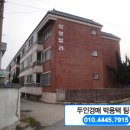 안기리보건진료소 네이버블로그