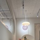 동의대학교 산업문화대학원 | 부산 심리상담센터 제아예술심리센터 첫방문후기(내 아이의 내면을 들여다보고싶다면?)