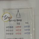 라엘르네일