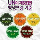 구암경로당 네이버블로그