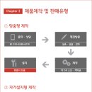 김준호의대단한커피&대단한탕후루 안성점 이미지