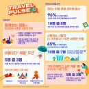 K-관광] “K관광에 정신 못 차리네” 홍콩·대만·중국, "설 연휴에 줄지어 한국행"[Travel]