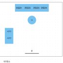 일본어 첫단계 | ANA 아나 항공 전일본공수 외항사 승무원 채용 최탈 면접 후기