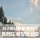 북향 | 폭염에 북향집 인기 남향집 대신 북향 선호하는 이유