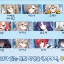 밀레니엄게임 스테이지 이미지