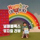 종로-신교-종로-신-137 | 넘버블록스 뮤지컬 1열 직관 후기_포토존, 박물관 이용꿀팁