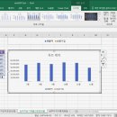 엑셀2016 이미지